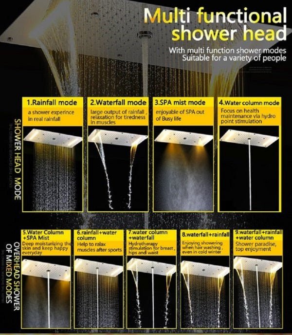 Introducing the Top 10 Best Rainfall Shower Heads of 2024 - Cascada Showers