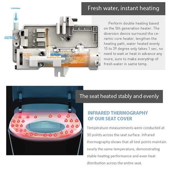 Cascada Torino Wall-Hung Smart Toilet, Dual Flush System