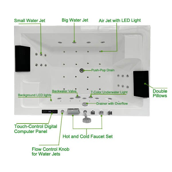 Jet detail showing 9 large and 12 small water jets with powerful 1.5HP pump