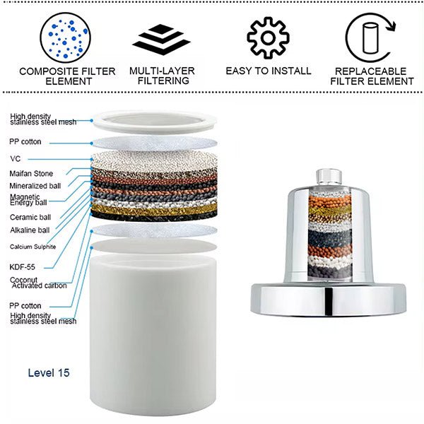 Installation diagram with step-by-step measurements