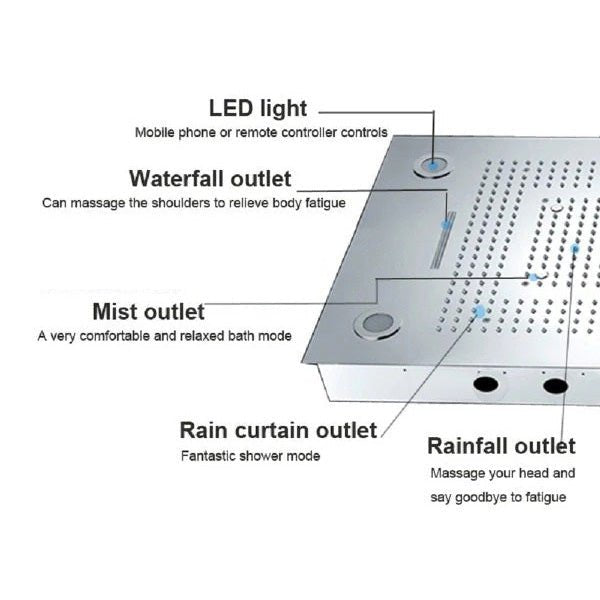 Luxury Shower Head Display with Multiple Spray Options and WiFi Integration