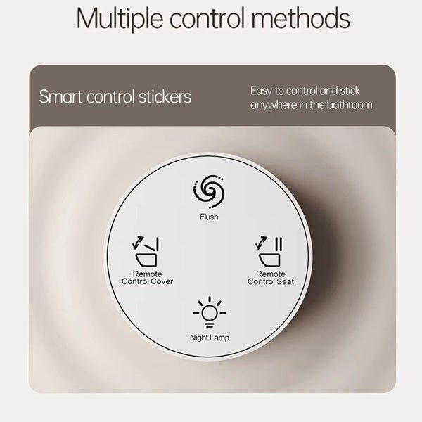 Smart control stickers with icons for various functions on a beige background