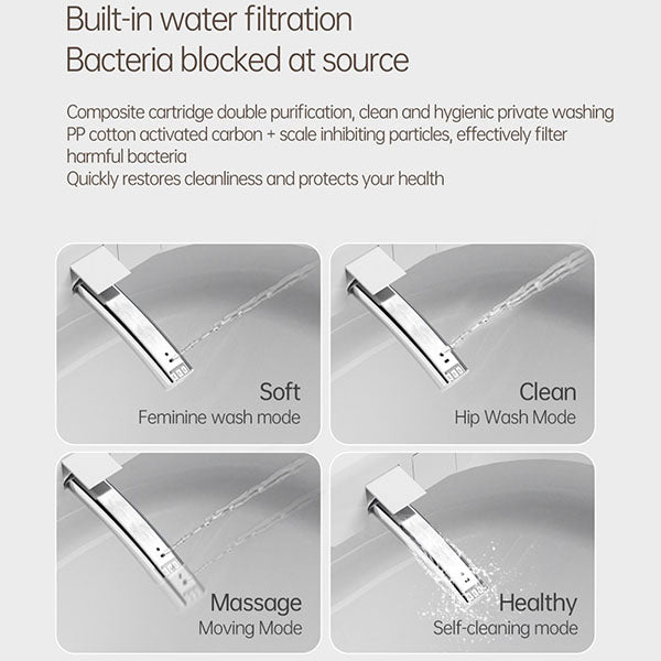 Product with water filtration features and modes displayed on a gray background