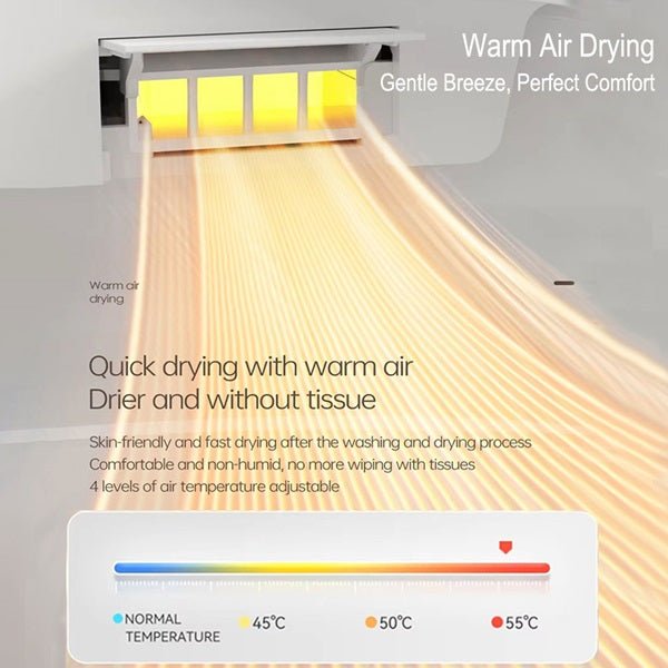 Air drying system with warm air and temperature control indicator.