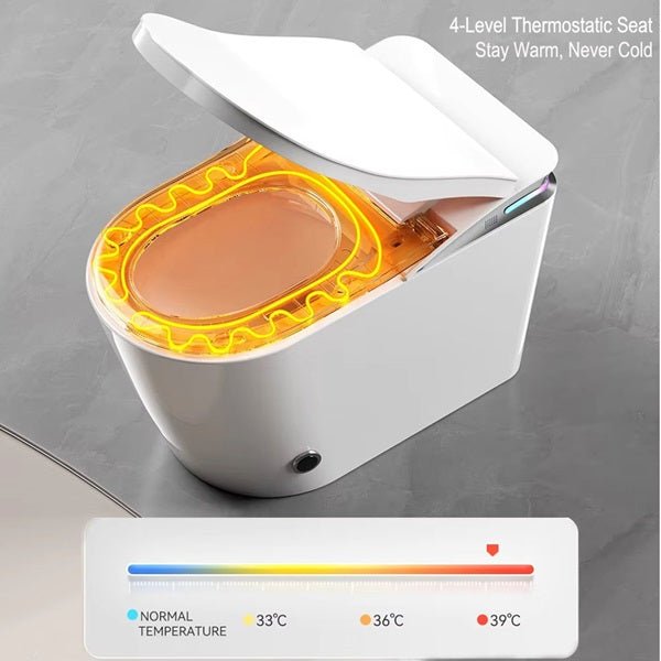 White toilet seat with heating element and temperature indicator on a gray background