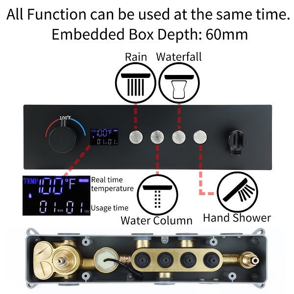 Cascada Artemisia 12"x36" Matte Black LED Music Digital Large Shower System - Cascada Showers