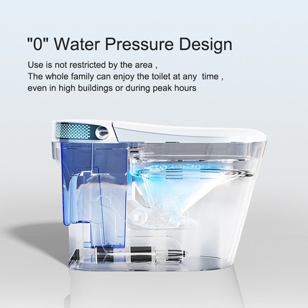 Side cross-section of a smart toilet tank highlighting the internal flushing mechanism and “0 water pressure” capability.