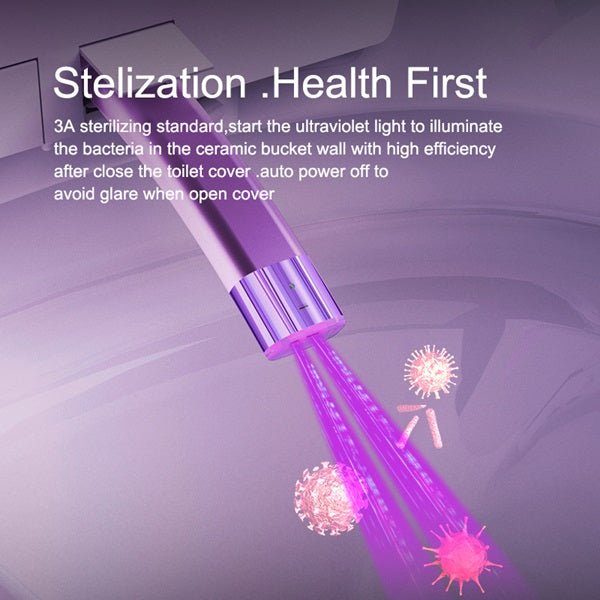 Illustration of a UV light nozzle emitting purple rays to sterilize bacteria, accompanied by text about a 3A sterilization standard.