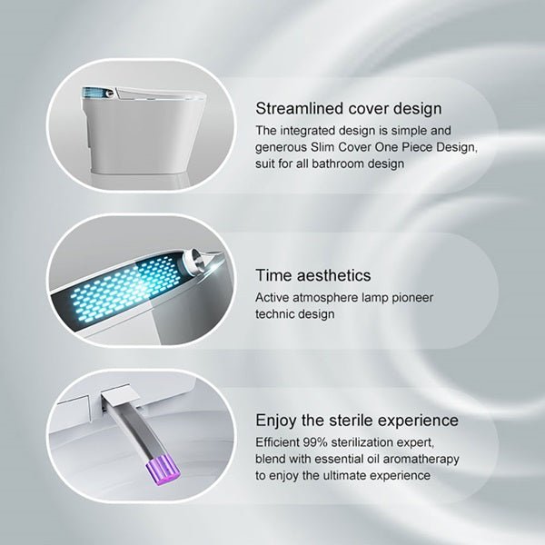 Graphic showing three features of a smart toilet—streamlined cover design, blue-lit lamp aesthetics, and UV sterilizing nozzle.