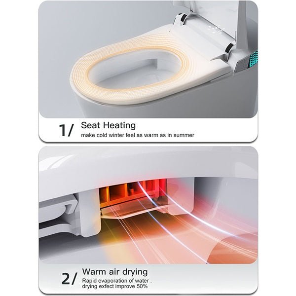Overhead view of toilet with comfort measurements.