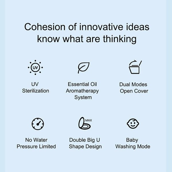 Icon grid listing smart toilet functions such as UV sterilization, essential oil aromatherapy, dual-mode lid opening, unlimited water pressure, large U-shape design, and baby washing mode.