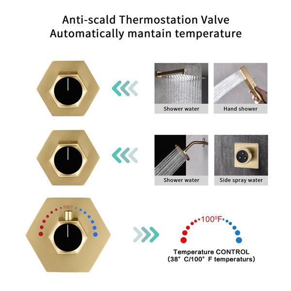 Cascada Bilbao 16" Dual Shower Head System - Cascada Showers