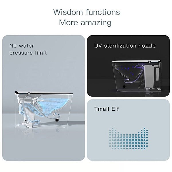 Product features with text labels on a white background