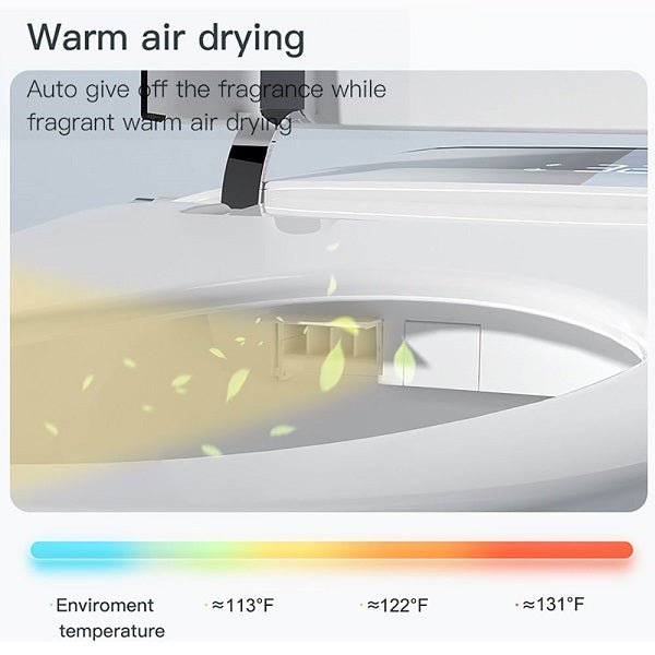 Air freshener with text indicating 'Warm air drying' and temperature range.