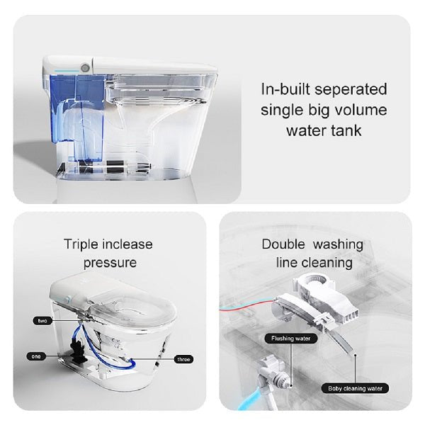 Diagram of a toilet with labeled features on a white background