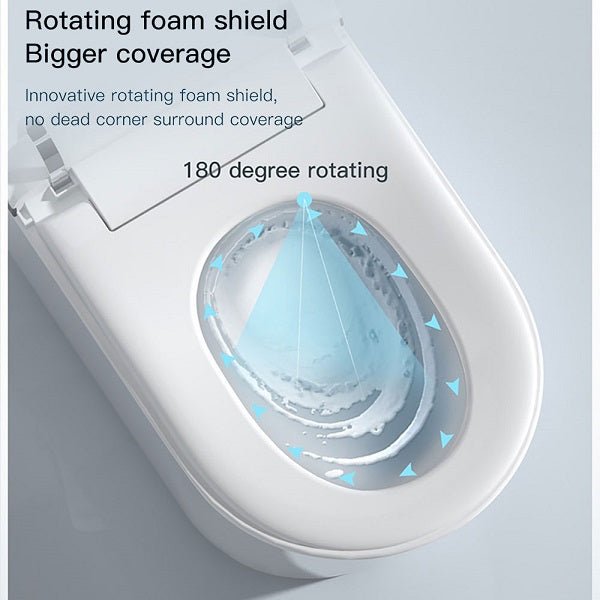 Rotating foam shield with coverage illustration on a gray background
