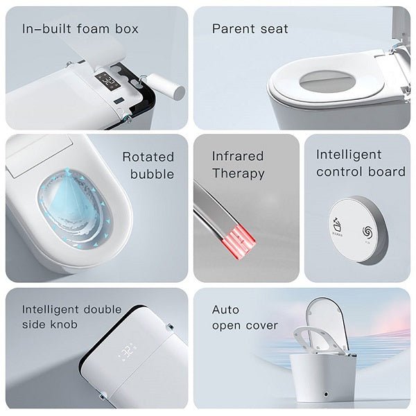 Collage of features of a bidet with text labels on a gray background