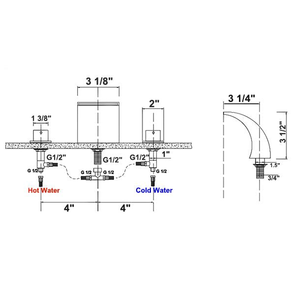 Cascada Deck Mounted Waterfall Bathroom Sink Faucet