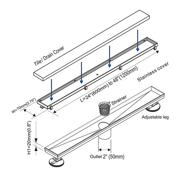 Cascada Linear Shower Drain 304 Stainless Steel Tile Insert Drain Fast Drainage