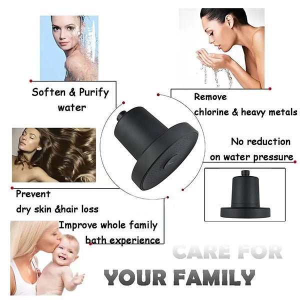 Exploded view of Cascada filtered showerhead, displaying internal filtration system and easy installation process.