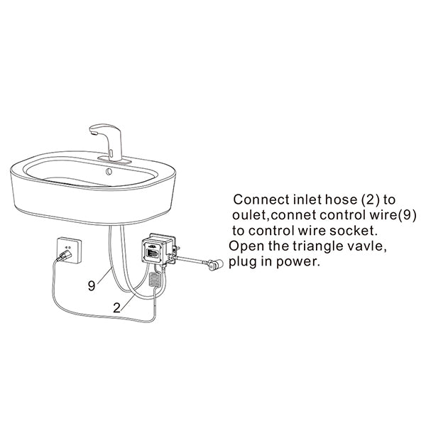 Cascada ZenStream Best Automatic Hand Free Sensor Faucet