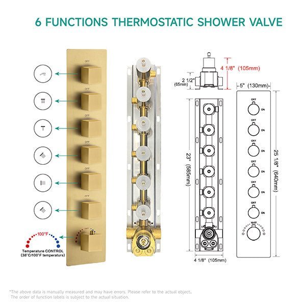 Dimensions of Cascada Perla 24-inch dual shower system