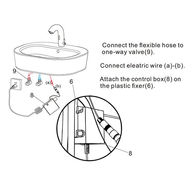 Cascada SensiFlow Elite Sensor Faucet with Hot & Cold Mixer - Cascada Showers