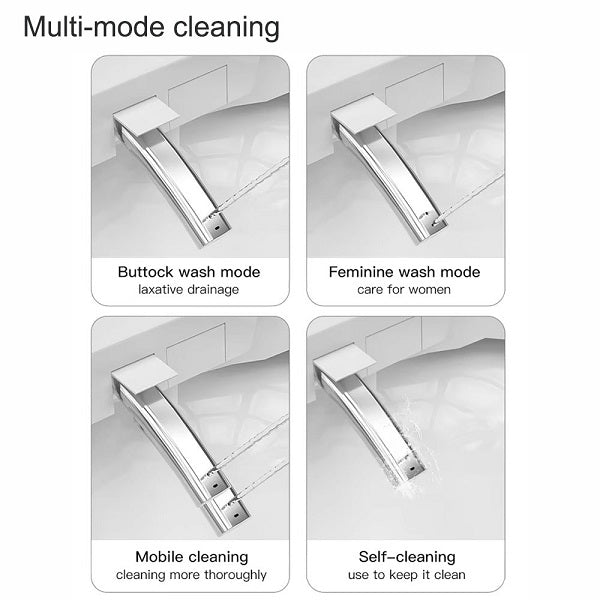 Multifunctional cleaning device with different modes on a white background