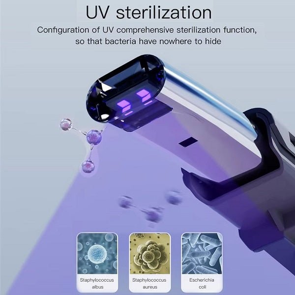UV sterilization device with text and images of bacteria on a light purple background