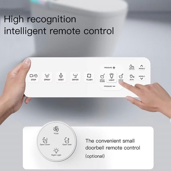 Remote control for a high recognition intelligent system with labeled buttons.