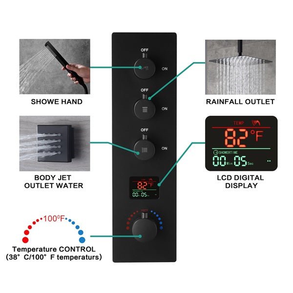 10" Thermostatic Digital Shower System By Cascada Showers - Cascada Showers