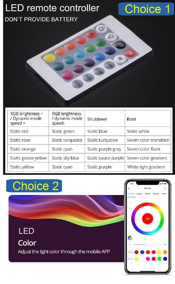 Cascada Luxury 14" x 20" Square Ceiling Mounted LED Shower System With 3-Way Thermostatic Valve (4 knobs),3 Mode Function (Rainfall, Waterfall & Handheld Shower) & Remote Control App shower head with handheld rain LED rainfall four valve handle shower heads high pressure black hand held system holder waterfall rainfall mix matte gold kit chrome oil rubbed bronze mixer modern ceiling mount 3 way thermostatic square showers systems