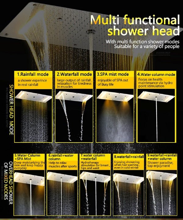 15"x28" LED Waterfall Luxurious Recessed 4 Types Rainfall Shower Head