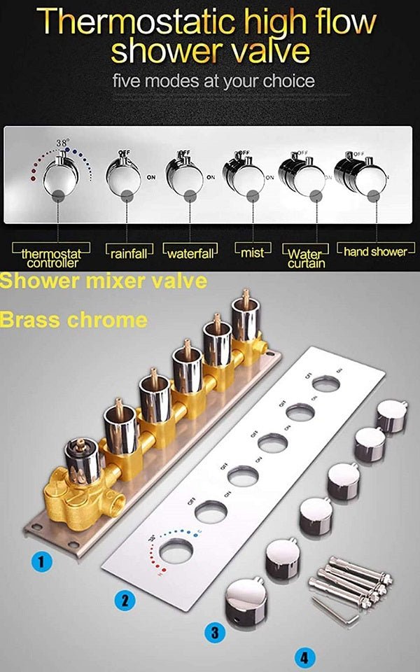 17"x28" Luxurious recessed waterfall & rainfall LED shower system – 6 mode - Cascada Showers