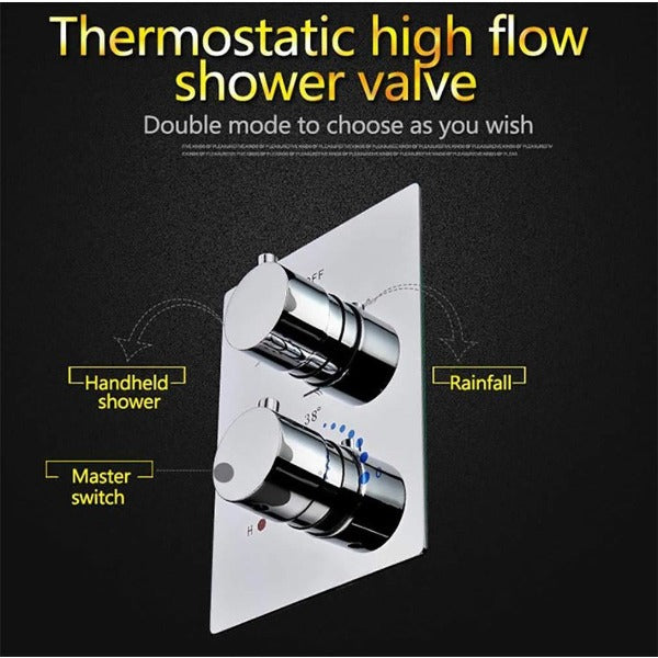 20" Ceiling Mounted Thermostatic Shower System LED Rainfall - Cascada Showers