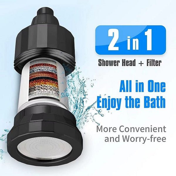 20-Stage Filtered Rainfall Shower Head 360° Universal Rotation - Cascada Showers