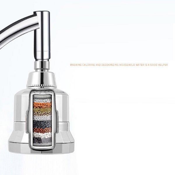 20-Stage Filtered Rainfall Shower Head 360° Universal Rotation - Cascada Showers