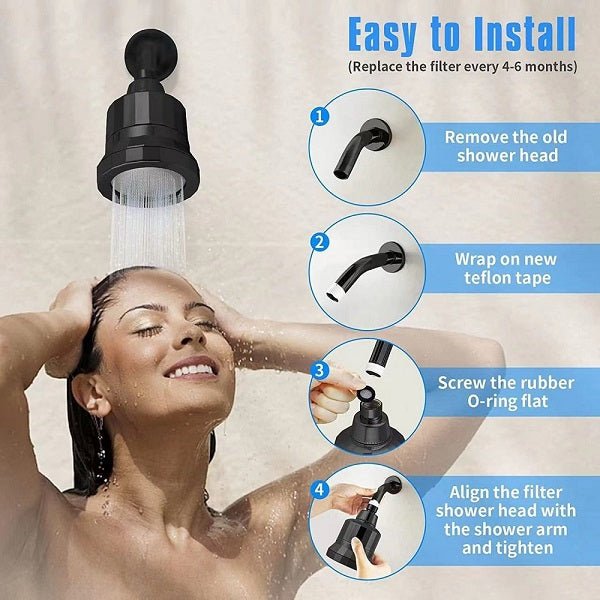 20-Stage Filtered Rainfall Shower Head 360° Universal Rotation - Cascada Showers