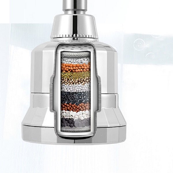 20-Stage Filtered Rainfall Shower Head 360° Universal Rotation - Cascada Showers