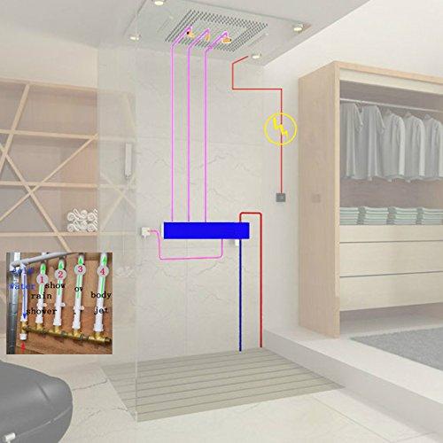 showerhead system rain head shower handheld set complete led bathroom waterfall heads light rainfall Thermostatic 6 knob Shower Set for lights bathroom set