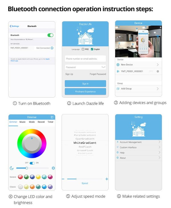 shower head, thermostatic shower, rain shower, rain shower faucet, shower head sets for bathroom Cascada Luxurious Design 23"x31" LED Shower System, 6 Functions (Rainfall, Waterfall, Curtain, Misty, Body Jets & Handheld) & Remote App for lights