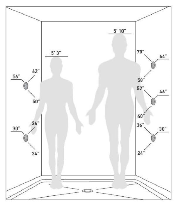 23"x31" Luxurious Classic Design waterfall & rainfall LED shower system – 6 mode - Cascada Showers