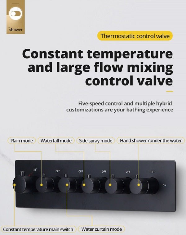 23"x31" Luxurious Classic Design waterfall & rainfall LED shower system – 6 mode - Cascada Showers