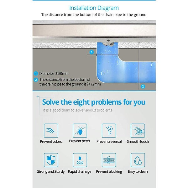 40" Stainless Steel Insert Linear Floor Drain for Shower, Rectangle - Cascada Showers