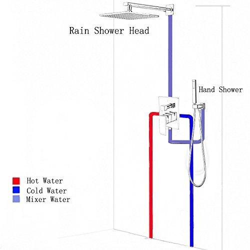 led shower system with dual thermostatic valve shower head shower head with handheld waterfall Shower Head led shower head best shower head oil rubbed bronze shower system bronze shower head set shower head