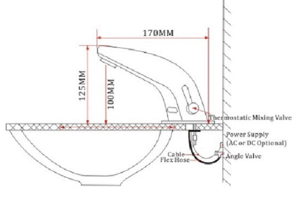 HydroTouch Pro All-in-One Thermostatic Touch-Free Sensor Faucet