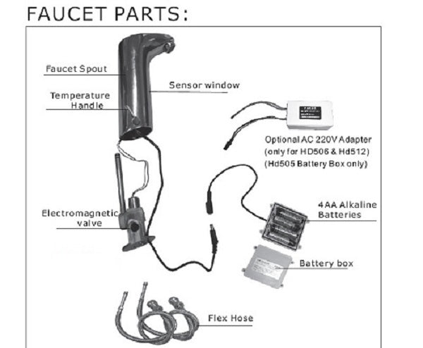 Cascada Touch Free Automatic Sensor Sink Faucet with Temperature Control Handle (Hot & Cold), Chrome touchless faucet bathroom sensor adapter restroom automatic sink hands free chrome vanity faucets touch brass material water contemporary design hot cold mixing valve plated sensors faucet heavy duty automatically turned on-off low power consumptions