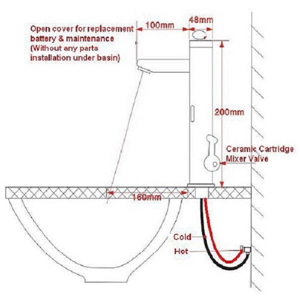 IntelliStream Touchless All-in-one Thermostatic Sensor Faucet