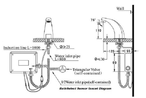 Automatic Hands Free Contemporary Sensor Faucet (Hot & Cold) - Cascada Showers