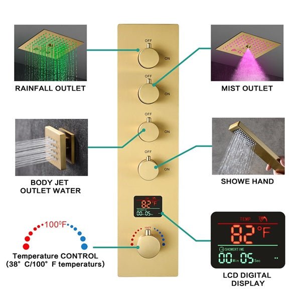 Cascada 12" Siena Digital Music LED Shower System - Cascada Showers